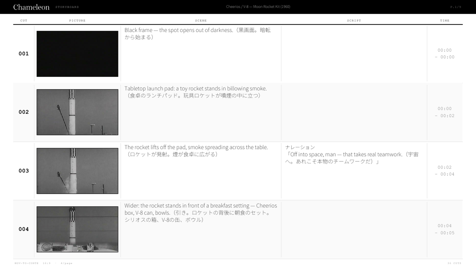 絵コンテPDFの1ページ目。CUT / PICTURE / scene / script / TIME の5カラムに4コマが並ぶ