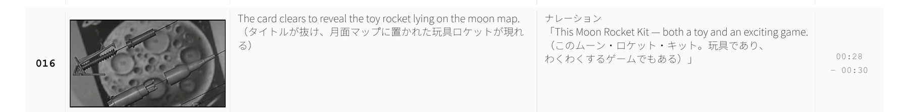 絵コンテ1コマ分の寄り。映像説明とセリフの両方に日本語訳が併記されている